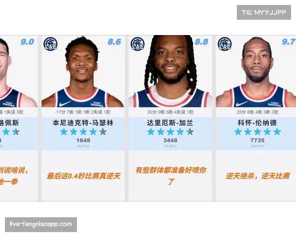 NBA快船114-113逆转步行者取4连胜，加兰30分5助攻